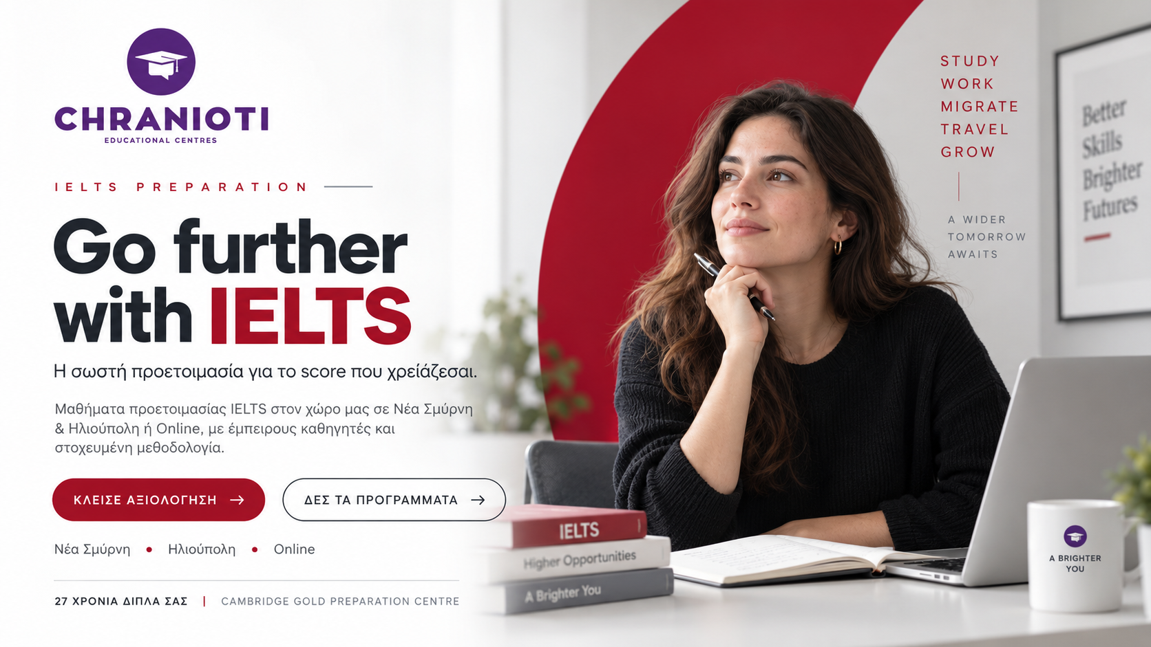 Μαθήματα IELTS στην Αθήνα, Νέα Σμύρνη και Ηλιούπολη - Εκπαιδευτήρια Χρανιώτη