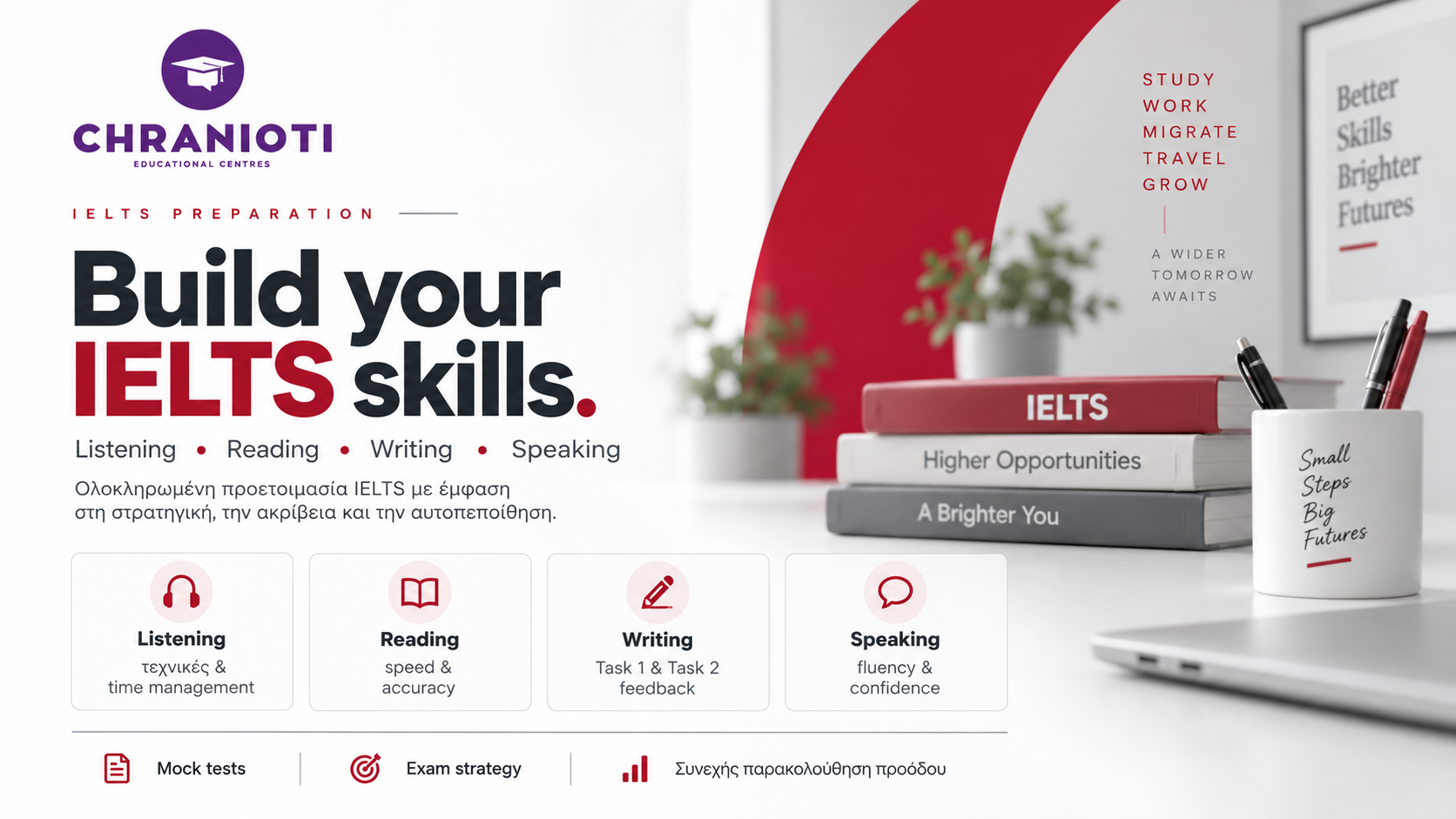 IELTS Listening Reading Writing Speaking preparation Αθήνα